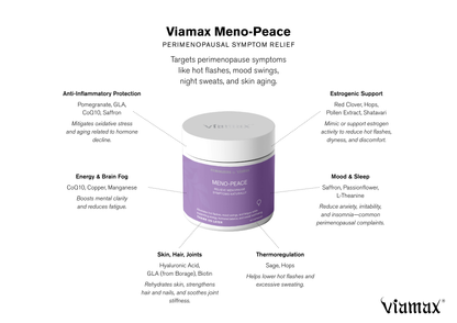 Viamax MenoPeace – Swedish-developed supplement with herbs, vitamins and minerals