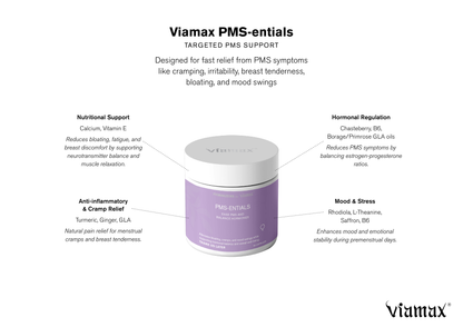 VIAMAX PMSentials - 60 Capsules